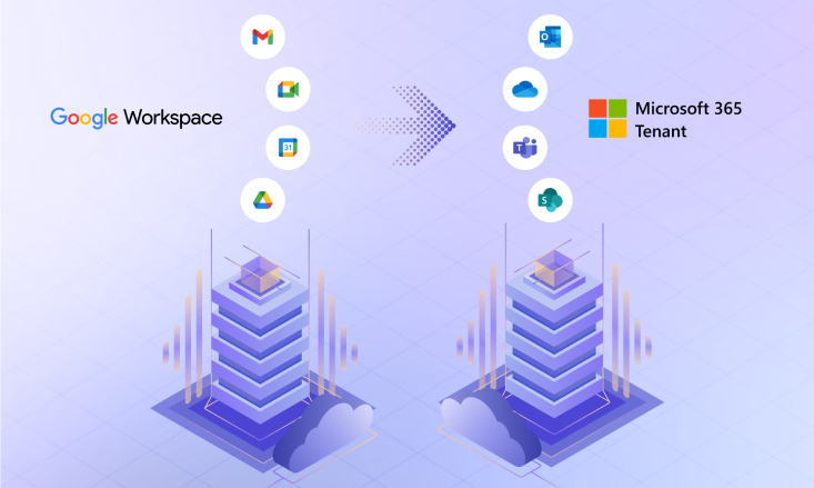 Microsoft Teknolojisine Geçiş