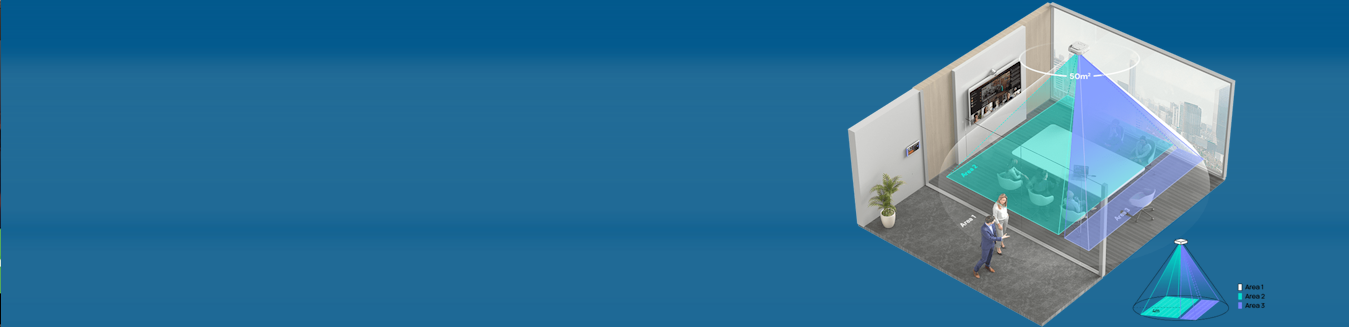 Yealink IP Phone Türkiye